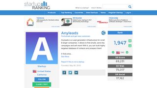 
                            5. Anyleads - Find emails and get new customers | Startup Ranking