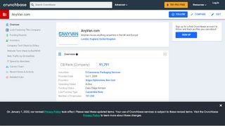 
                            12. AnyVan.com | Crunchbase