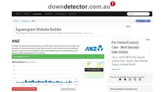 
                            11. ANZ down? Current problems and outages | Downdetector