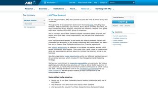 
                            3. ANZ New Zealand | ANZ