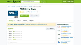 
                            12. ANZ Online Saver Reviews - ProductReview.com.au