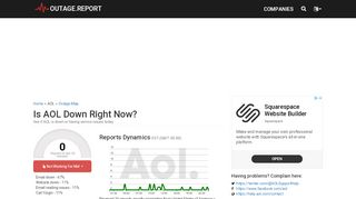 
                            9. AOL Down? Service Status, Map, Problems History - Outage.Report