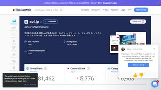 
                            8. Aol.jp Analytics - Market Share Stats & Traffic Ranking - SimilarWeb