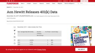 
                            12. Aon Hewitt Releases 401(k) Data | PLANSPONSOR