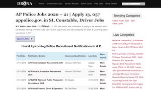 
                            6. AP Police Recruitment 2018 - Apply Online 3,471 SI & Constable Jobs