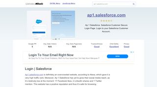 
                            13. Ap1.salesforce.com website. Login | Salesforce.
