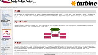 
                            4. Apache Turbine – Turbine Specification