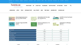 
                            5. APeKX CSE AP Teachers Transaction Points Declared at 125.20 ...