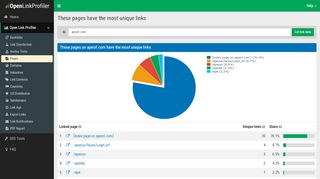 
                            5. apesrl.com link analysis - Which websites link to this site with which ...