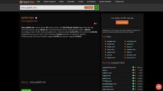 
                            10. Apfdh.net - Intra: Connexion - traffic statistics - HypeStat