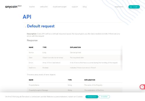 
                            11. API | Anycoin Direct