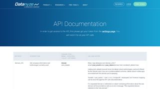 
                            8. API documentation | Datanyze