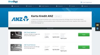 
                            12. Aplikasi Online Kartu Kredit ANZ Dengan Mudah dan Cepat Disetujui