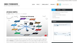
                            9. Aplikasi Simpeg | SMK Negeri 1 Purwokerto