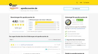 
                            8. apodiscounter.de Bewertungen & Erfahrungen | Trusted Shops