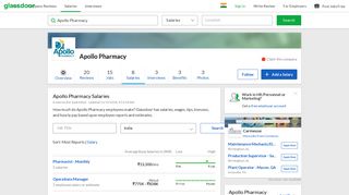 
                            4. Apollo Pharmacy Salaries | Glassdoor.co.in