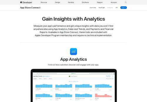 
                            10. App Analytics - App Store Connect - Apple Developer