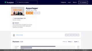 
                            6. Appartager Reviews | Read Customer Service Reviews of www ...