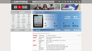 
                            12. Apple iPad 2 Wi-Fi - Full tablet specifications - GSMArena.com