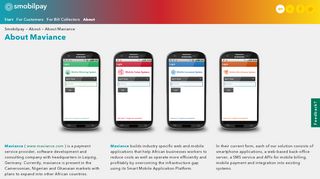 
                            3. Application mobile et solution de paiement | Smobilpay