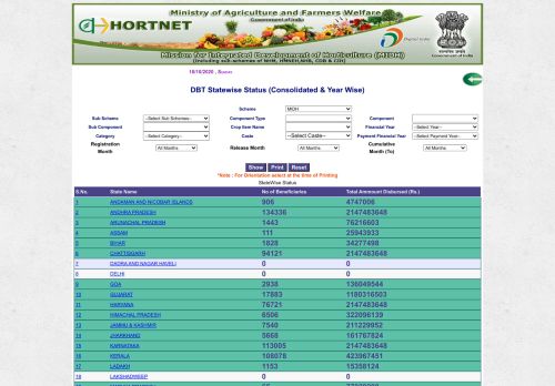 
                            3. Application verification - Hortnet