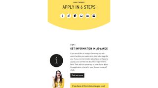 
                            6. Apply in 6 steps | uni-assist e.V.