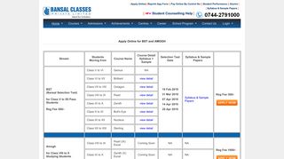 
                            6. Apply Online for Selection Test - Bansal Classes