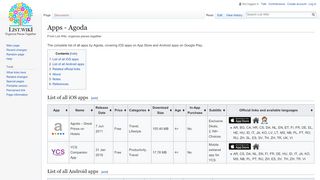 
                            8. Apps - Agoda - List Wiki