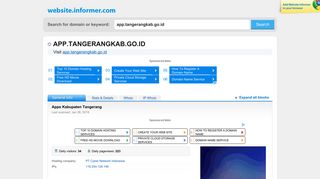 
                            5. app.tangerangkab.go.id at WI. Apps Kabupaten Tangerang