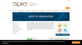 
                            12. Apra : Body of Knowledge