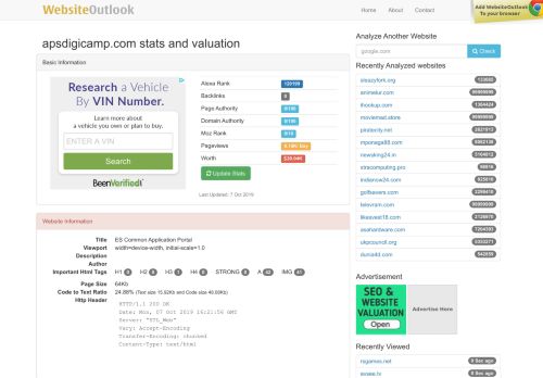 
                            8. Apsdigicamp : Website stats and valuation