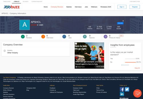 
                            13. APSHCL - Company Overview | Jobbuzz