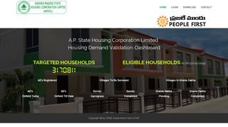 
                            3. A.P.State Housing Corporation Limited (APSHCL)