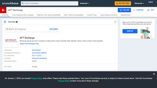 
                            4. APT Recharge | Crunchbase