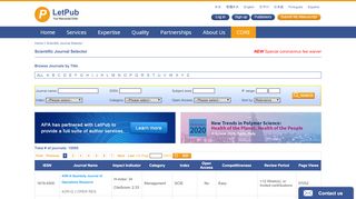 
                            8. Arabian Journal of Geosciences, 0.860, Scientific Journal ...