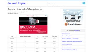 
                            12. Arabian Journal of Geosciences Journal Impact IF 2018 ...