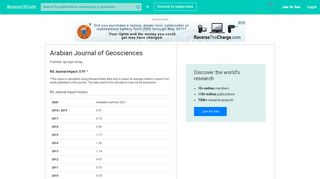 
                            7. Arabian Journal of Geosciences | RG Impact Rankings ...