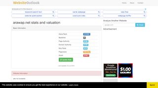 
                            11. Arawap : Website stats and valuation