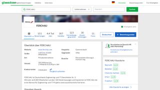 
                            10. Arbeiten bei FERCHAU Engineering | Glassdoor.de