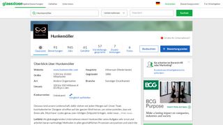 
                            11. Arbeiten bei Hunkemöller | Glassdoor.de