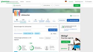 
                            11. Arbeitgeberbewertungen für clickworker | Glassdoor.de