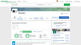 
                            7. Arbeitgeberbewertungen für MutualArt | Glassdoor.de