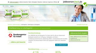 
                            11. arbeitsagentur - Erfahrungen von Arbeitgebern | jobboersencheck