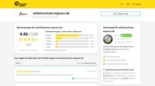 
                            2. arbeitsschutz-express.de Bewertungen & Erfahrungen | Trusted Shops