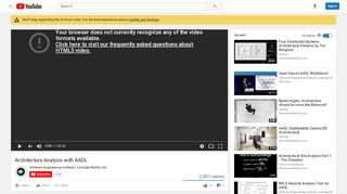 
                            4. Architecture Analysis with AADL - YouTube