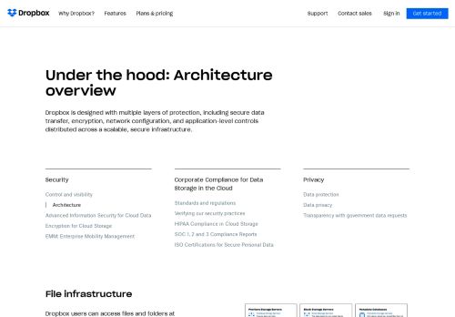 
                            8. Architecture - Dropbox Business