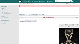 
                            7. Arena of Valor World Cup 2018 - Liquipedia Arena of Valor Wiki