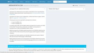 
                            10. arenasport4.com: arenasport4.com | 502: Bad gateway - W3Stats