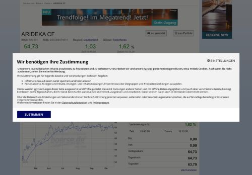 
                            5. ARIDEKA CF Fonds | Kurs | Realtime | Chart - boerse.de