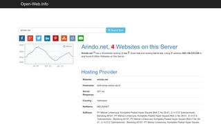 
                            6. Arindo.net is Online Now - Open-Web.Info